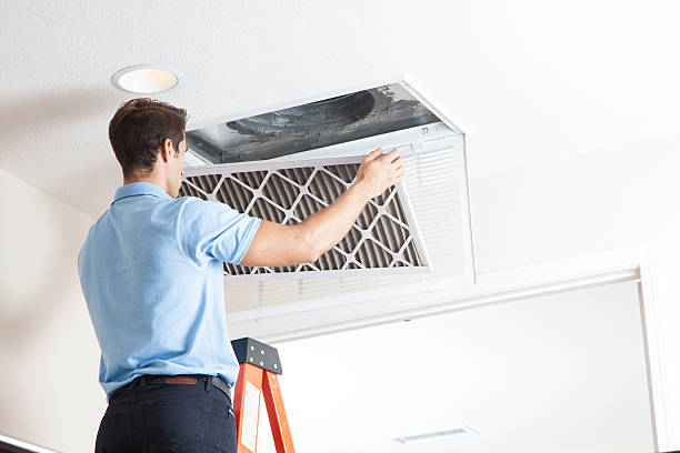 Best HVAC Software and Technology in Ata, OK